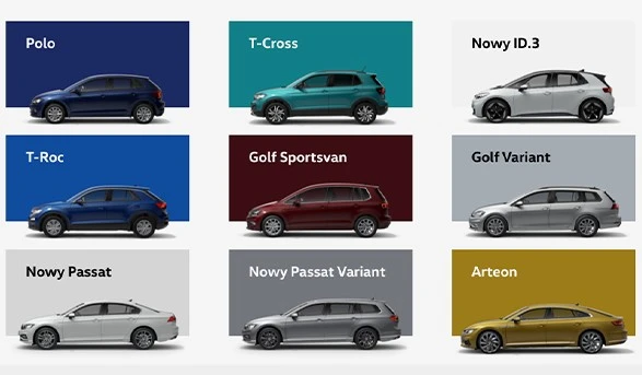 Co Polacy importują najczęściej?